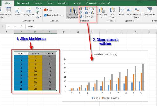 Diagramme Mit Excel Erstellen