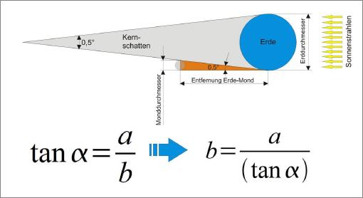 Convert Pdf To Excel Format Convert Pdf To Excel Format